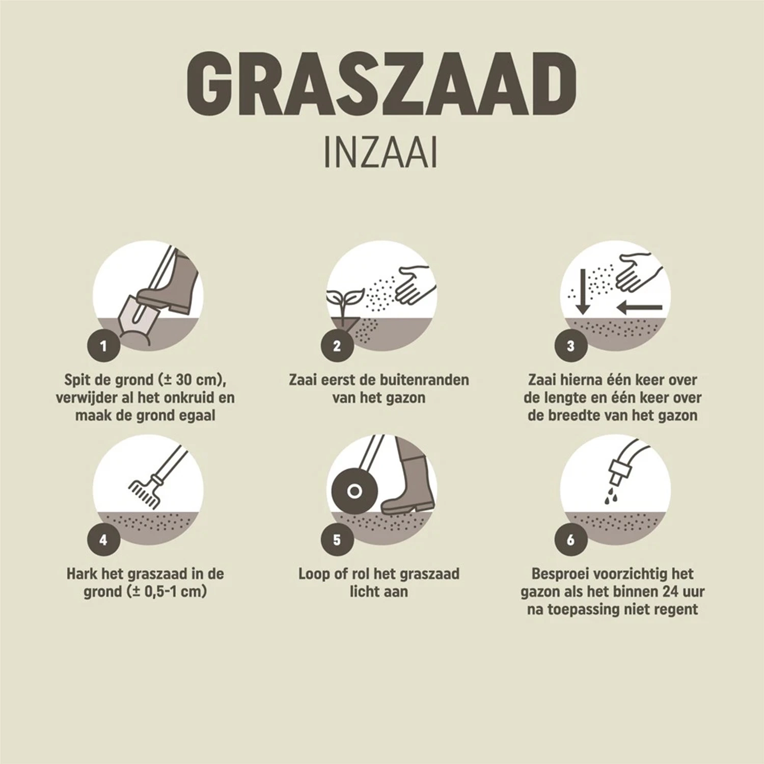 Pokon RPR Graszaad Inzaai - 1kg-image