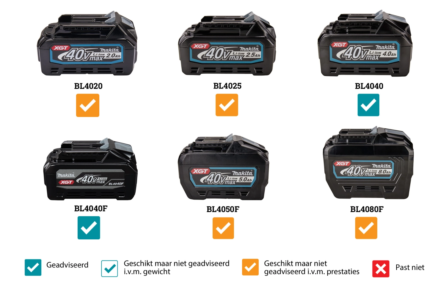 Makita UH005GZ Taille-haie sans-fil - XGT 40 V max - 750 mm - Version taille - Machine seule-image