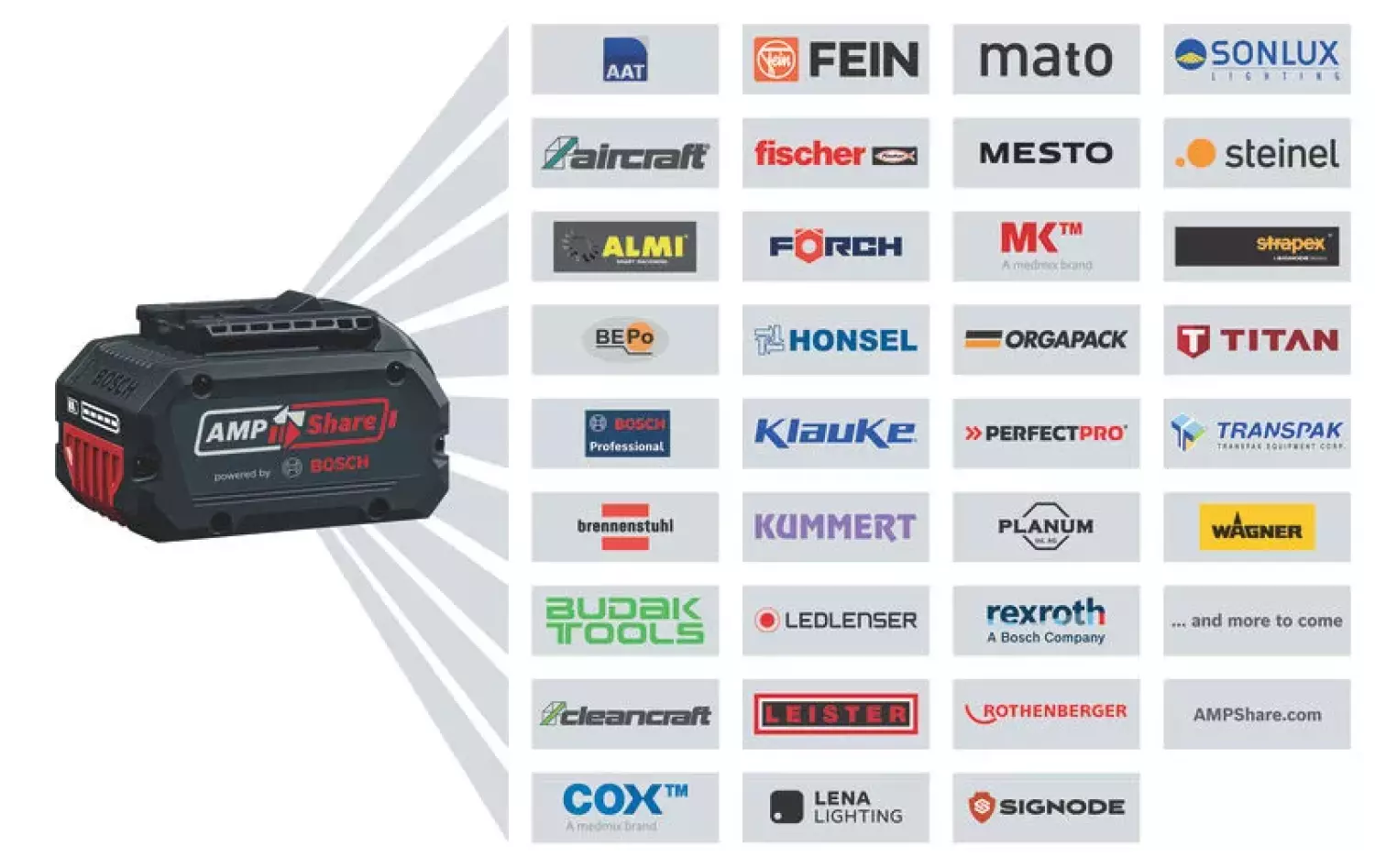 Perceuse-visseuse sans fil Bosch GSR 18V-65 18V Li-Ion (2x batterie 4.0Ah) en L-Boxx-image