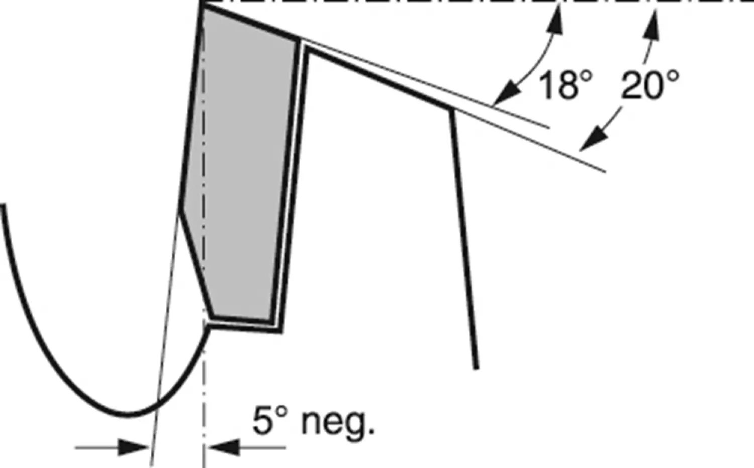 Bosch 2608640432 Optiline Cirkelzaagblad - 216 x 30 x 48T - Hout-image