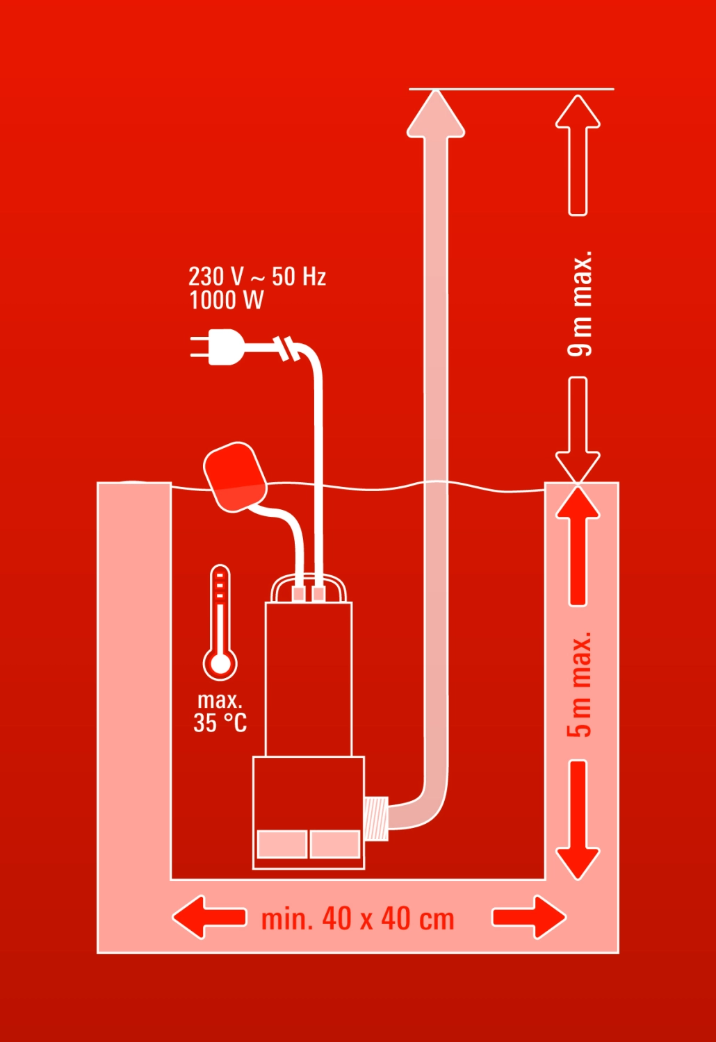 Einhell GH-DP 1020 N Dompelpomp voor vuil water - 1000W - 18000L/uur-image