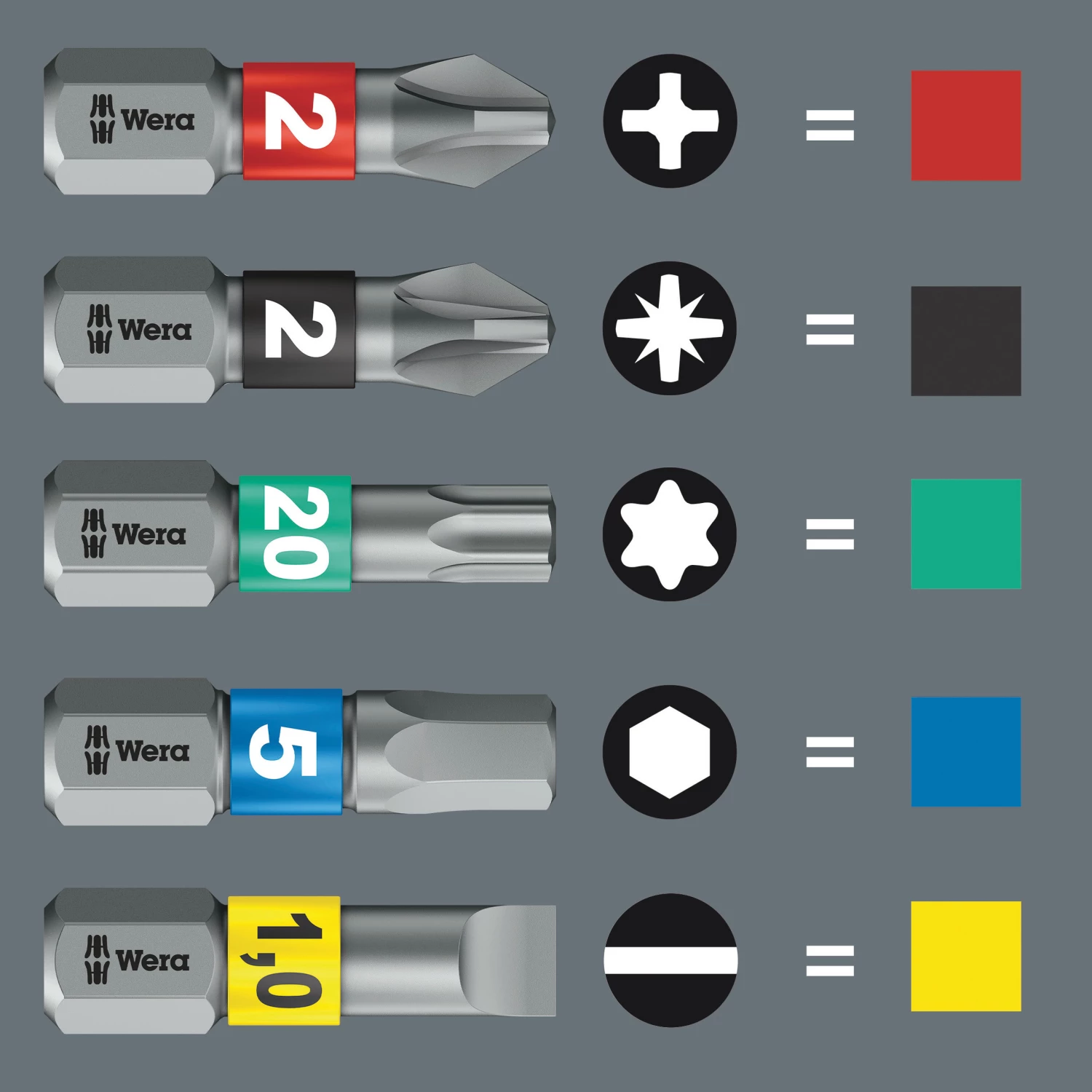 Wera 05049056001 Tool-Check PLUS 2 Jeu d'outils dans Tool-Check - 39 pièces-image