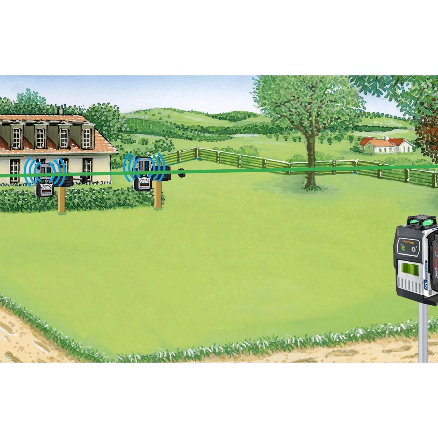 Laserliner RangeXtender G40 Récepteur laser - Vert - 40 m