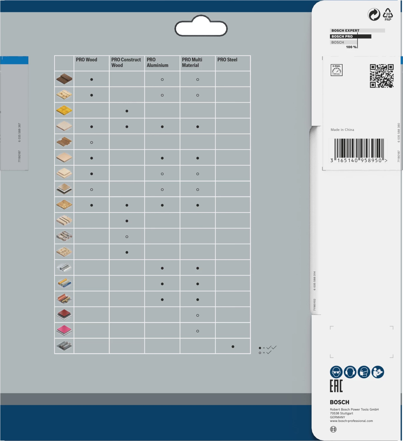Bosch 2608837776 PRO cordless cirkelzaagblad - 216 x 30 x 64T - aluminium-image