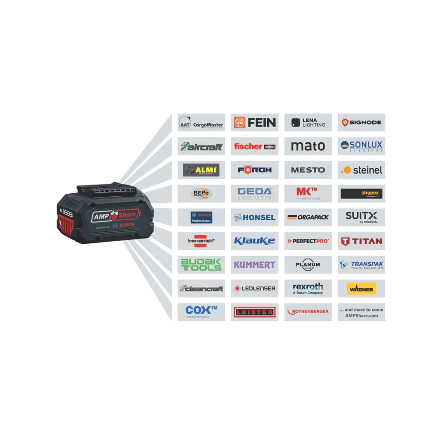 Bosch GDS 18V-350 18V accu slagmoersleutel body - 560 Nm