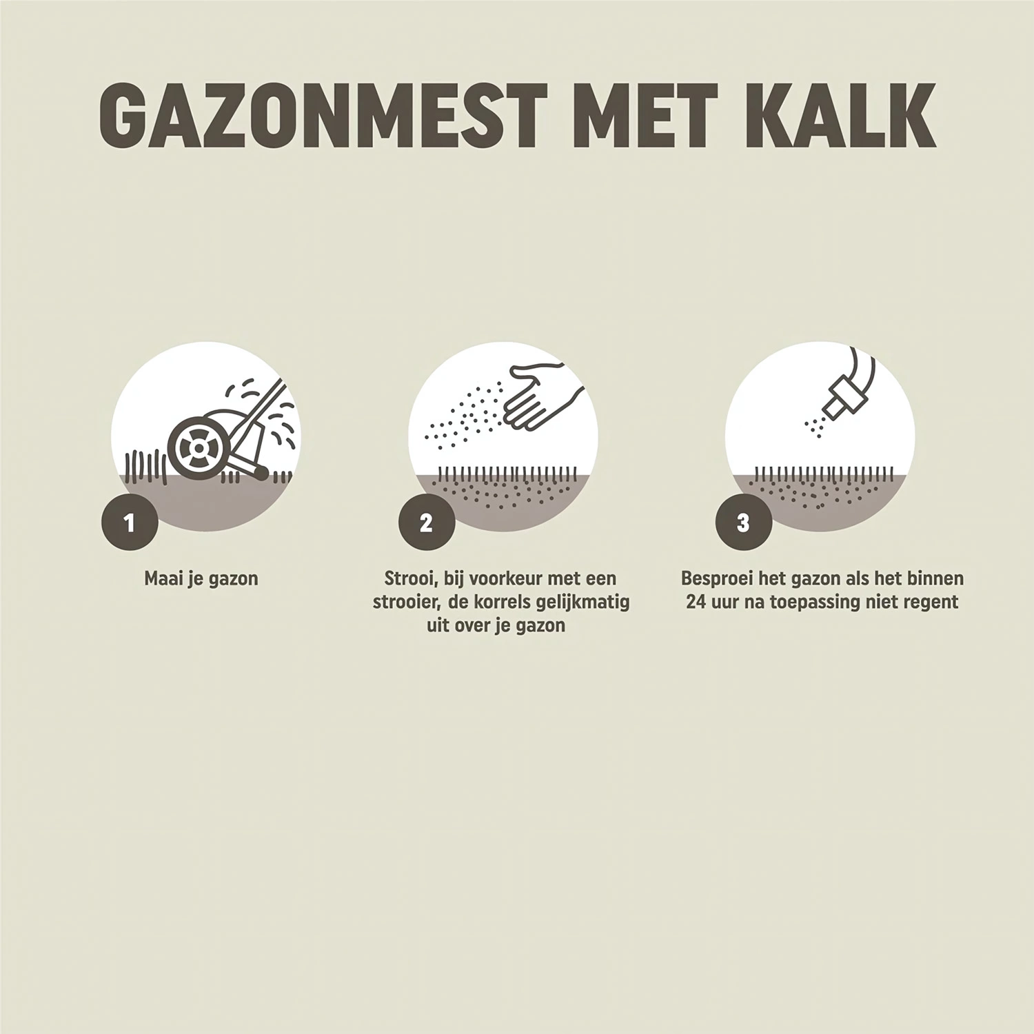 Pokon Gazonmest met Kalk 3-in-1 - 30m2-image