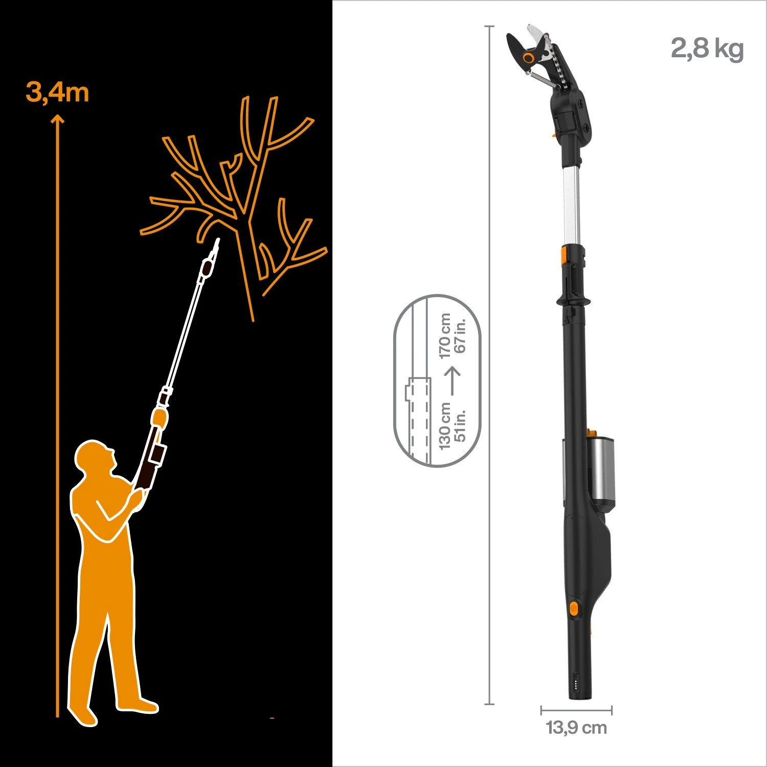 Fiskars accu takkenschaar bypass body