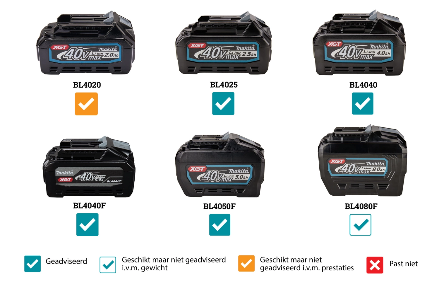 Makita PV001GZ Polisseuse rotative sans-fil - 40 V Max Li-ion - 180 mm - Machine seule-image