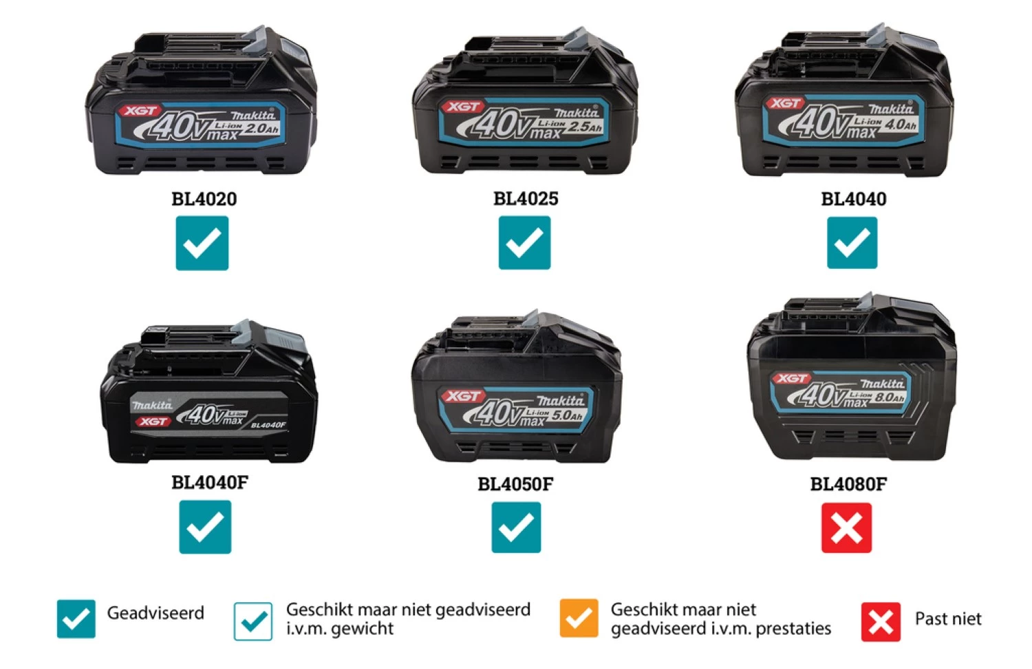 Makita DEAML003G Lampe de chantier sans-fil - 14,4V - 18V / 40V max (xgt / lxt) Li-ion - Machine seule-image