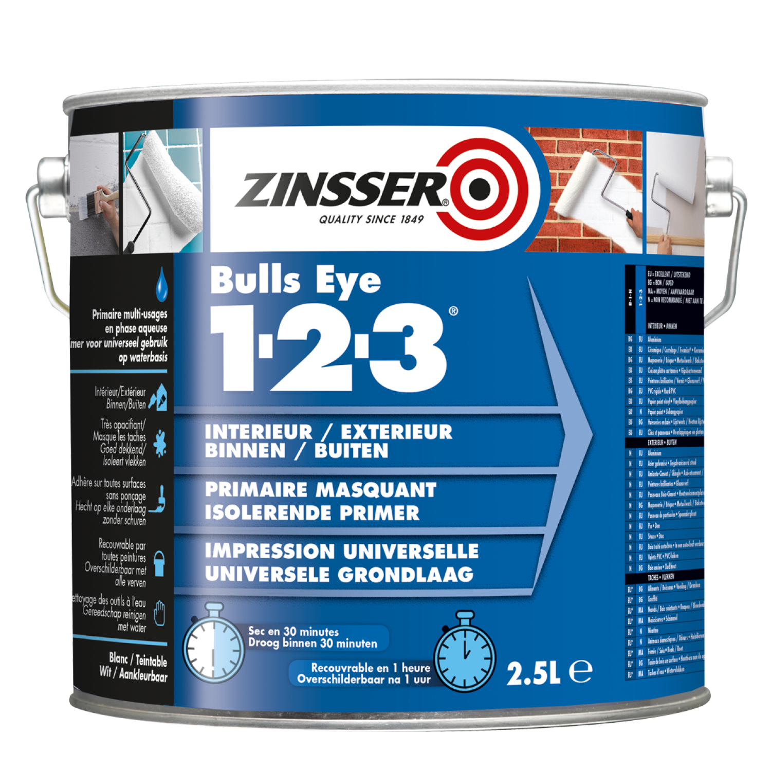 Zinsser Bulls-Eye 1-2-3 - basis D - 5L