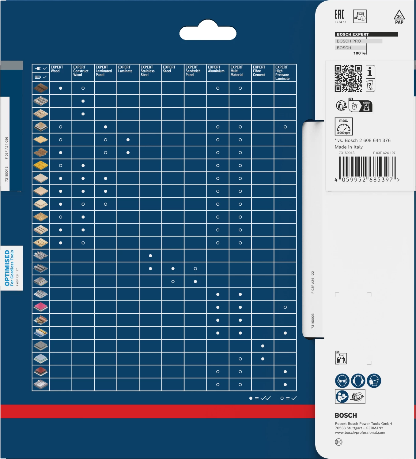 Bosch 2608902211 EXPERT cirkelzaagblad - 190 x 30 x 24T - hout-image