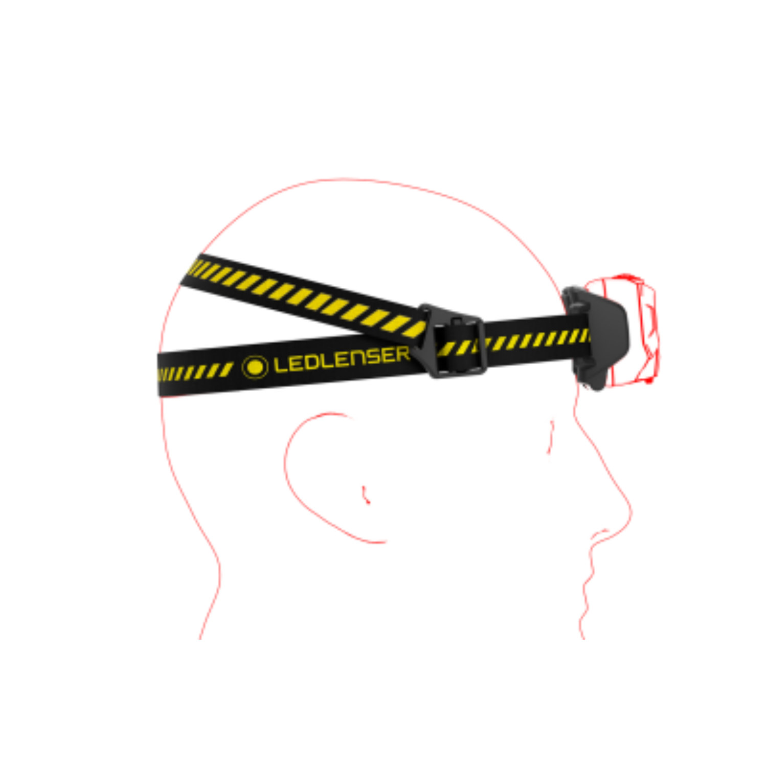 Ledlenser HF6R Hoofdlamp - 800Lm-image