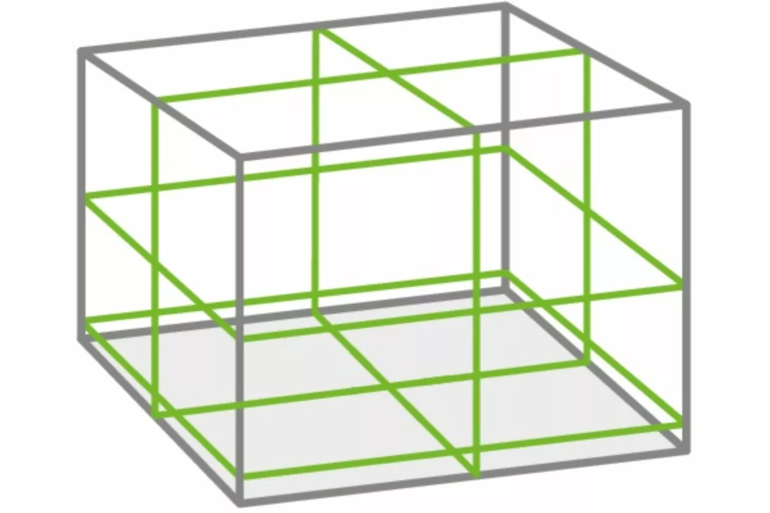 Sola PLANO 4D GREEN 360° Kit laser à croix dans un coffret - Vert - 4x 30 m-image