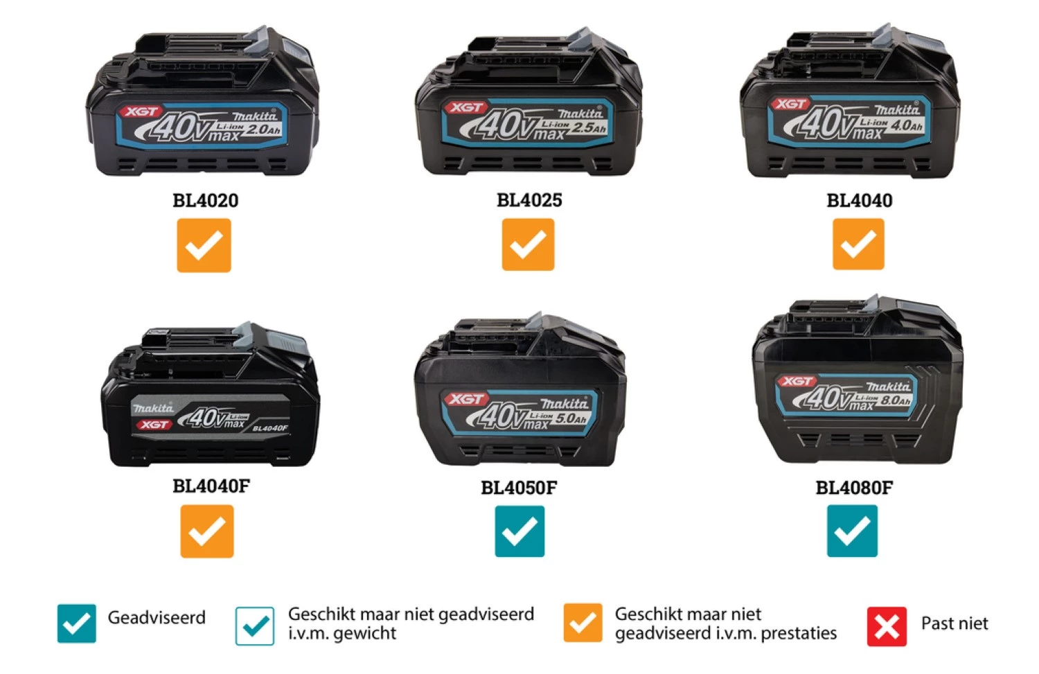 Makita CE001GL204 Tronçonneuse à disque-image