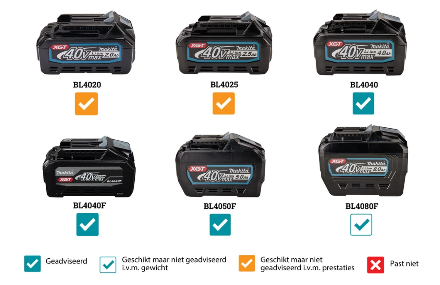Makita DA001GZ XGT 40V Max Li-ion accu haakse boormachine body-image