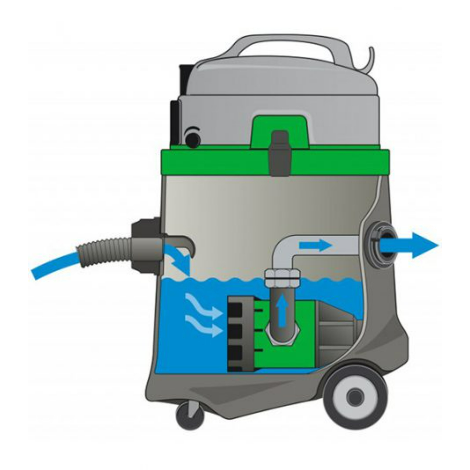 Eibenstock EPS 50 Pompe à piston - 1300W - 50L - avec fonction de pompage-image