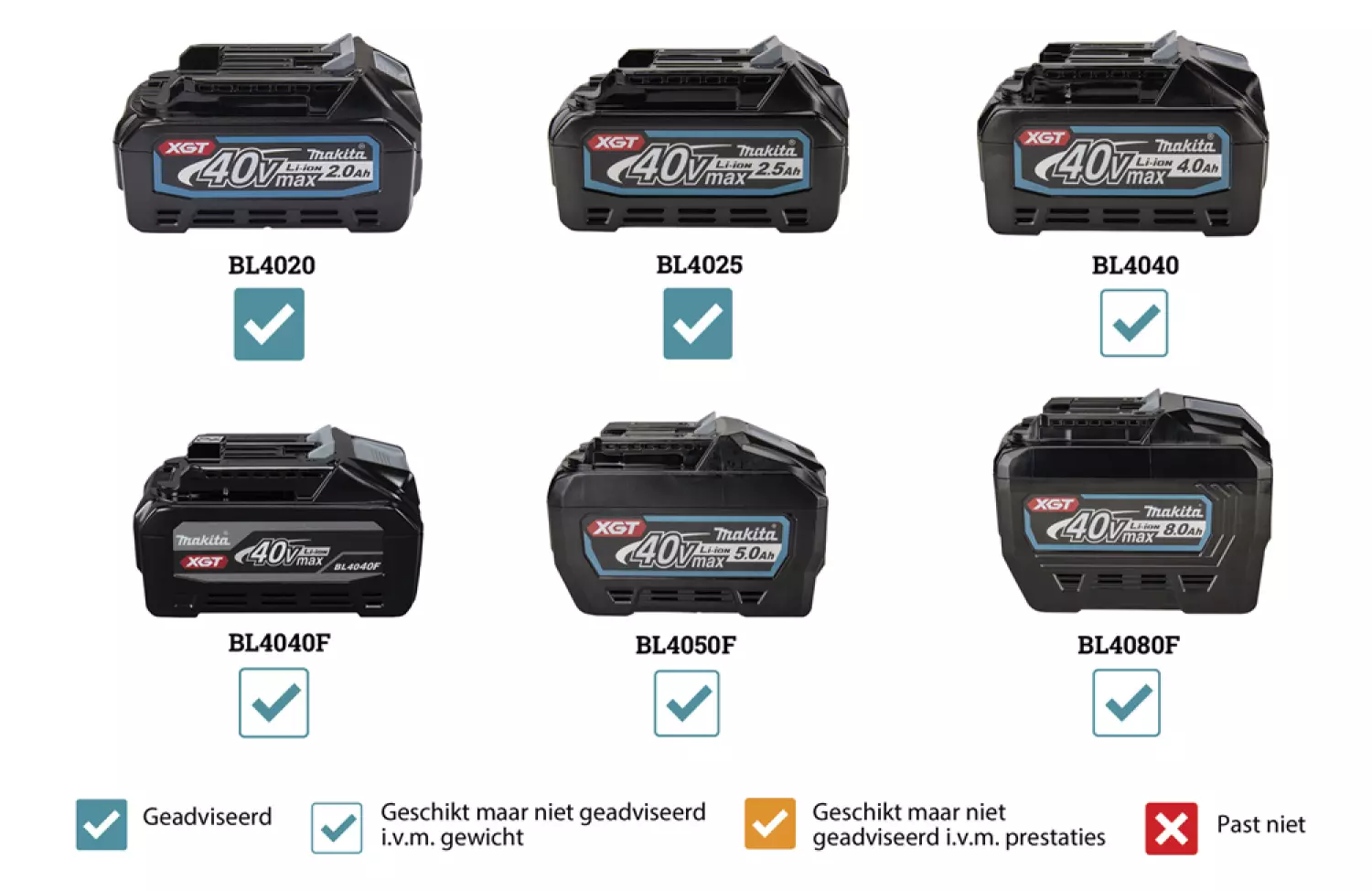 Makita TD002GZ01 Perceuse à Chocs Corps - 36V Batterie 220Nm Hexagonal-image