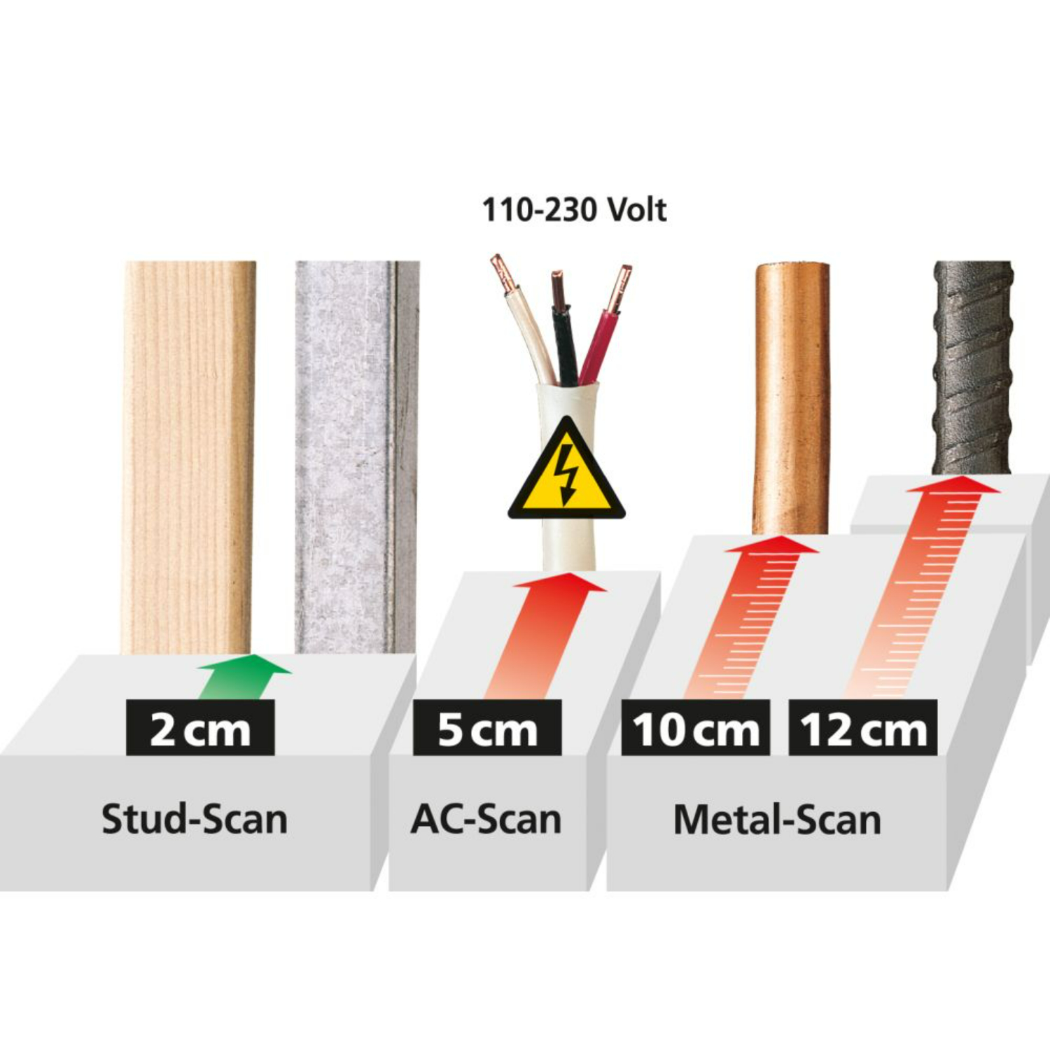 Laserliner MultiScanner Plus-image