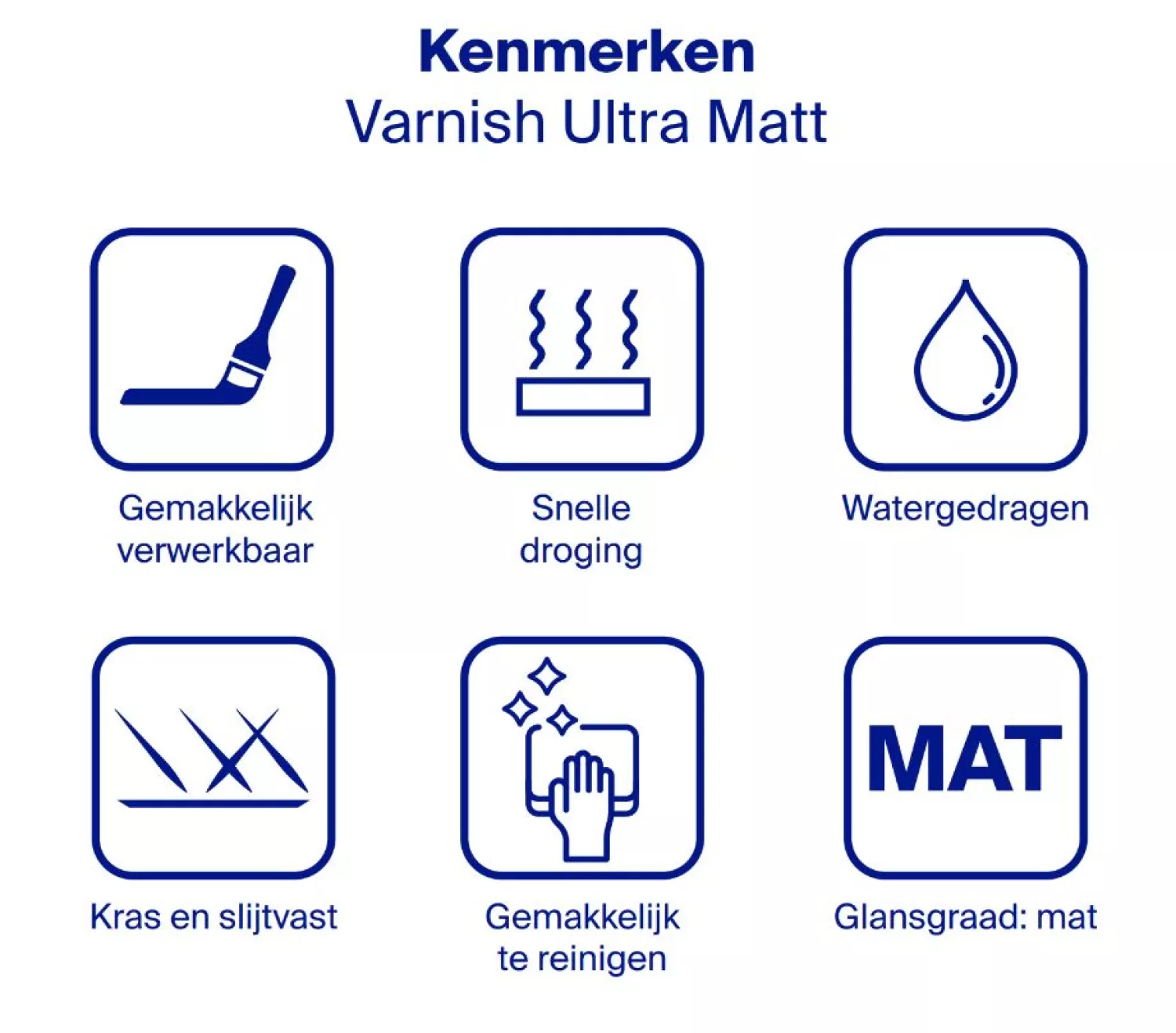 Sigma Varnish Ultra Matt - en couleurs mélangées - 1L-image