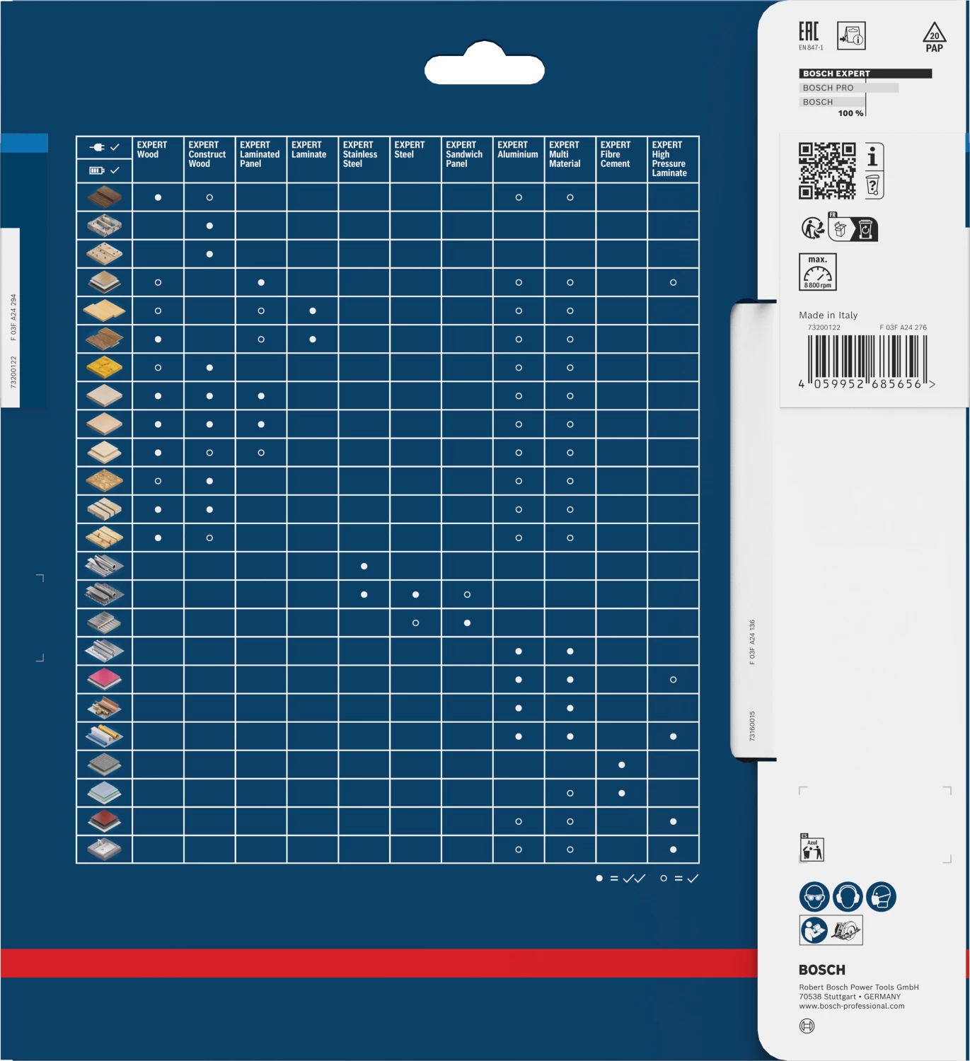 Bosch 2608902237 Lame de scie circulaire EXPERT - 216 x 30 x 60D - aluminium-image