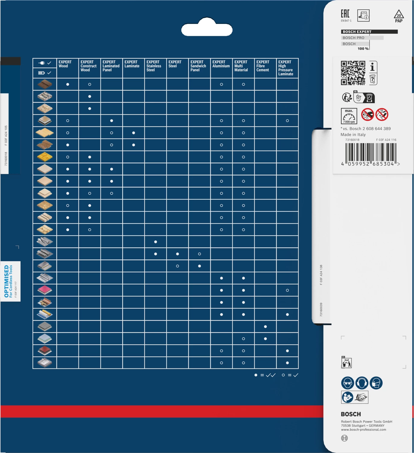 Bosch 2608902202 EXPERT cirkelzaagblad - 216 x 30 x 6T - vezelcementplaten-image