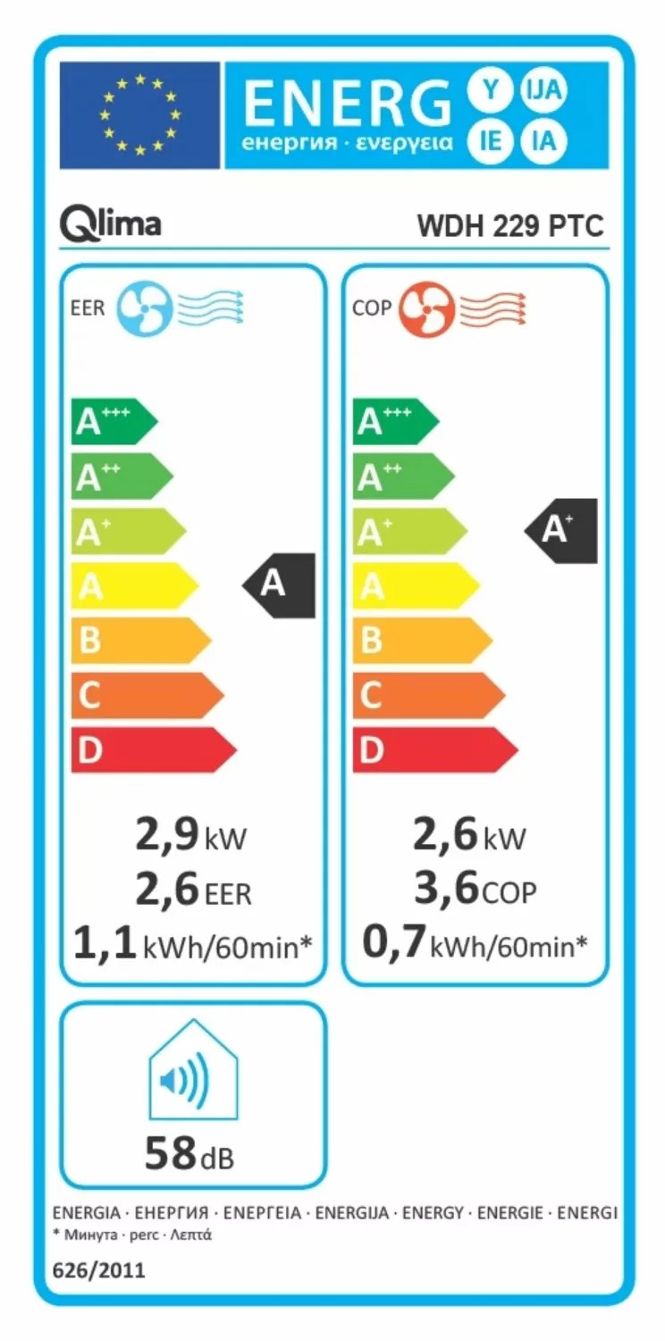 Qlima WDH 229 PTC Monoblock airco koeling en verwarming - 2930W - wit-image