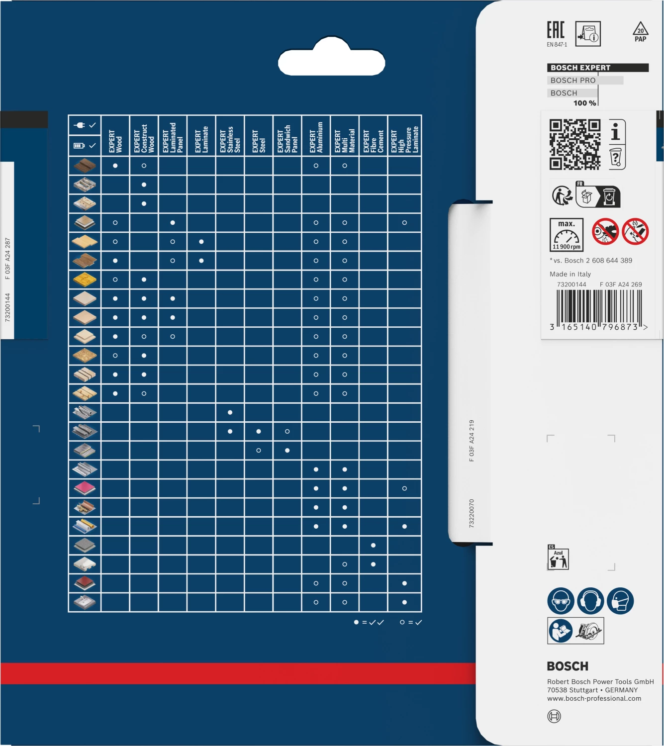 Bosch 2608644121 - Lame de Scie Circulaire Expert pour Fiber Cement 160 x 20 x 2,2 mm, 4D-image