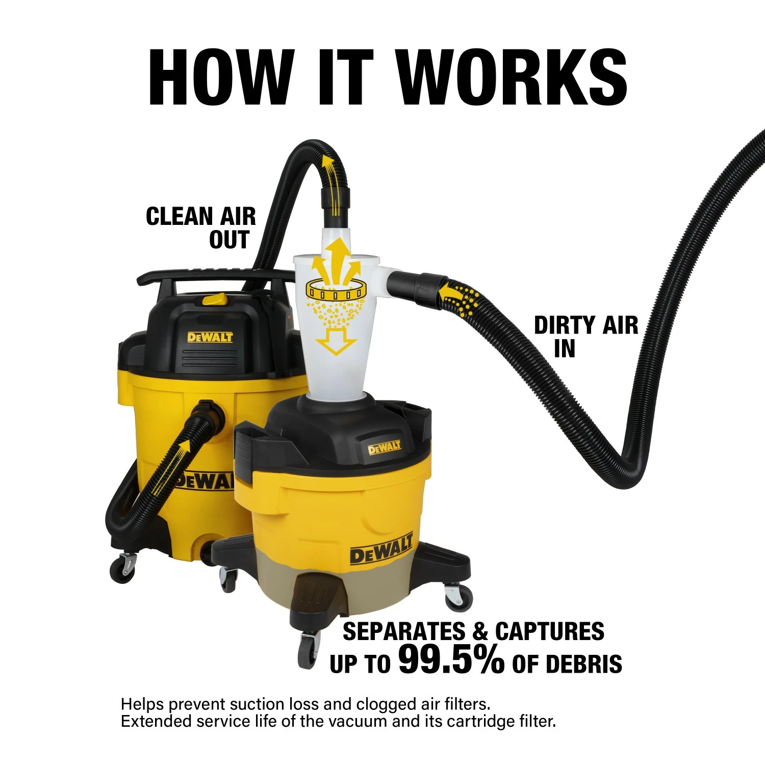 DeWALT DXVCS002 Pré-séparateur - 23L-image