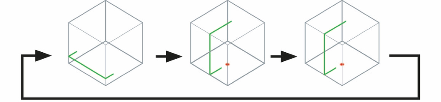 Makita SK10GDZ 12V Max Li-ion Accu Kruislijnlaser body in tas - groen-image