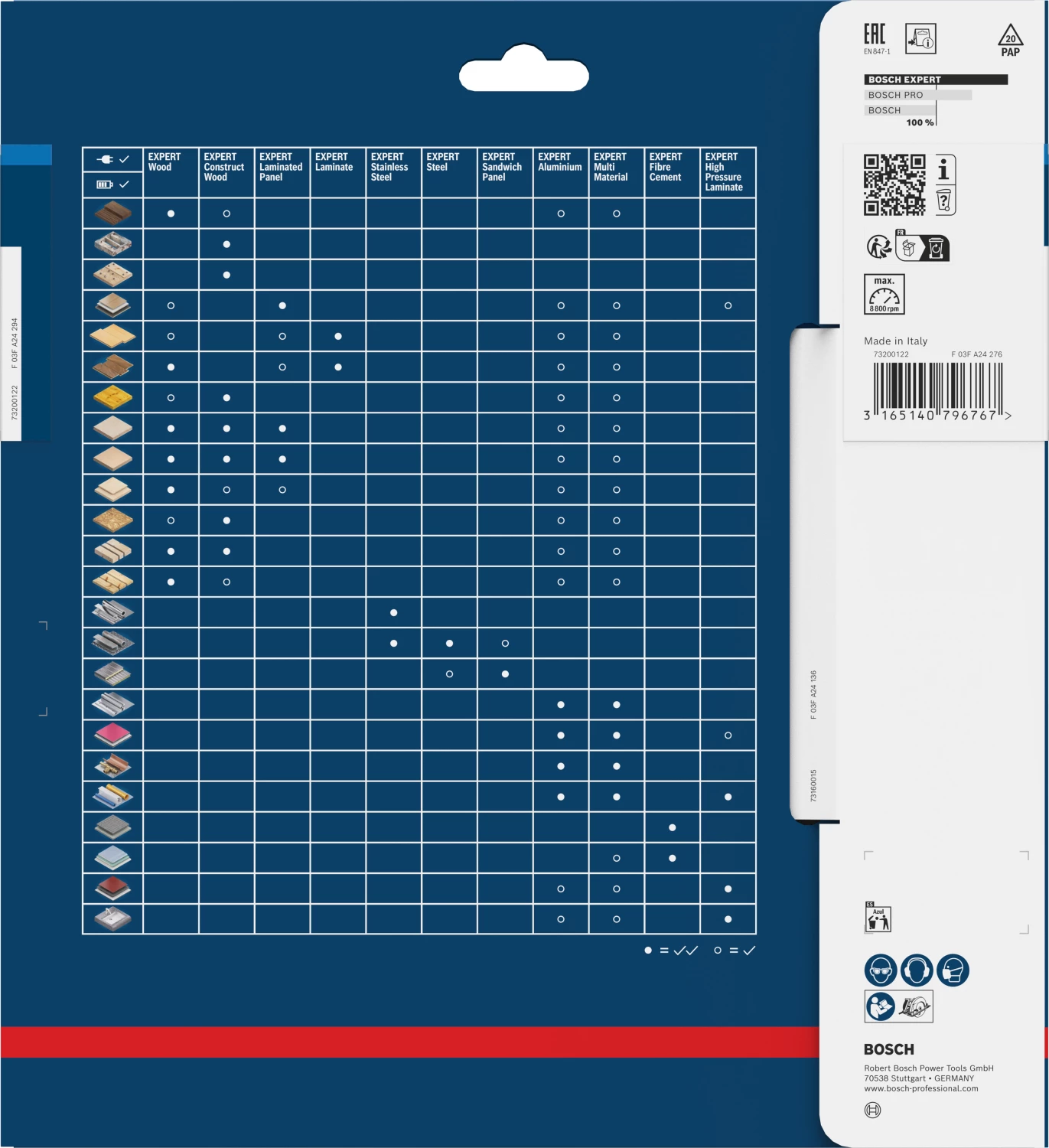 Bosch 2608644110 Expert Cirkelzaagblad - 216 x 30 x 64T - Aluminium - Carbide-image