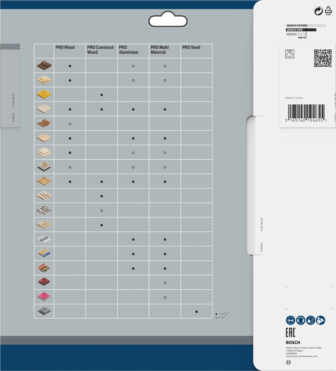 Bosch 2608640680 - Lame de Scie Circulaire Speedline Wood, 250 x 30 x 3,2 mm, 24D-image