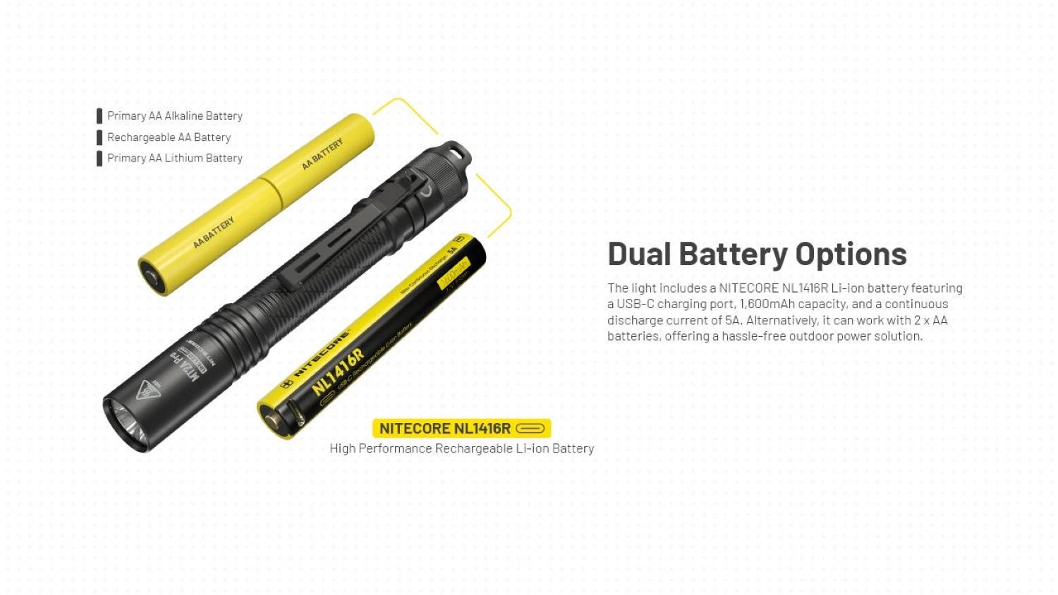 Nitecore MT2A Pro Zaklamp-image