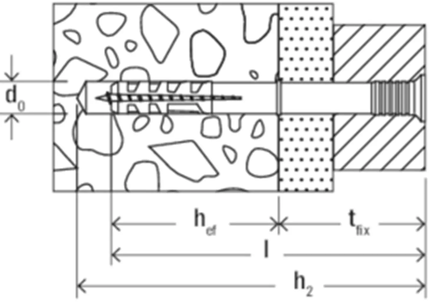 Fischer 50359 Nagelplug/slagplug NS - 8 x 120mm - PZ3 - verzonken schroef (50st)-image