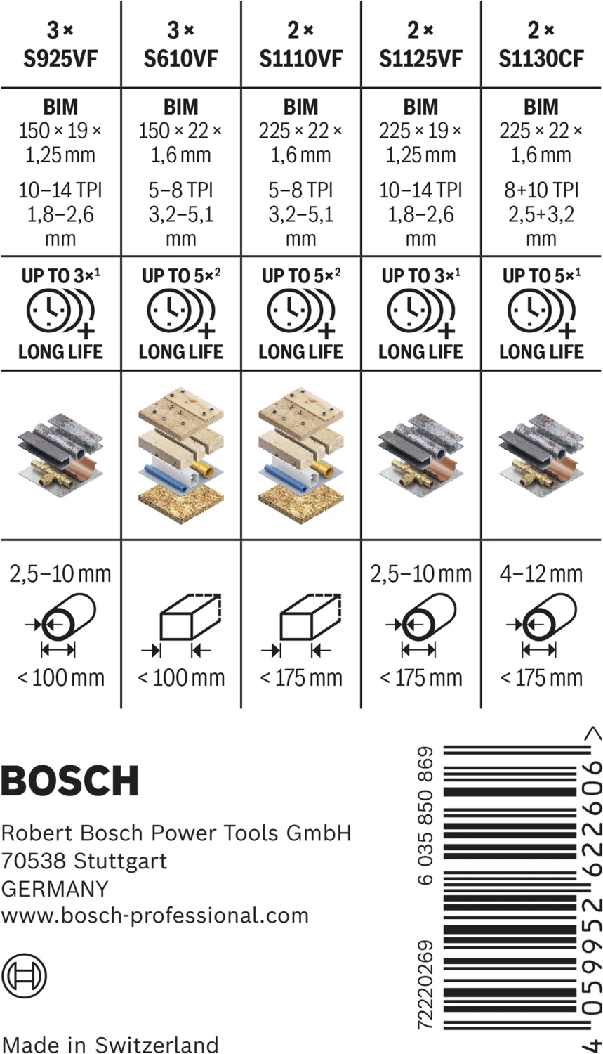 Bosch 2607011821 PRO 12-delige Demolition zaagbladenset in blister met opbergbox-image