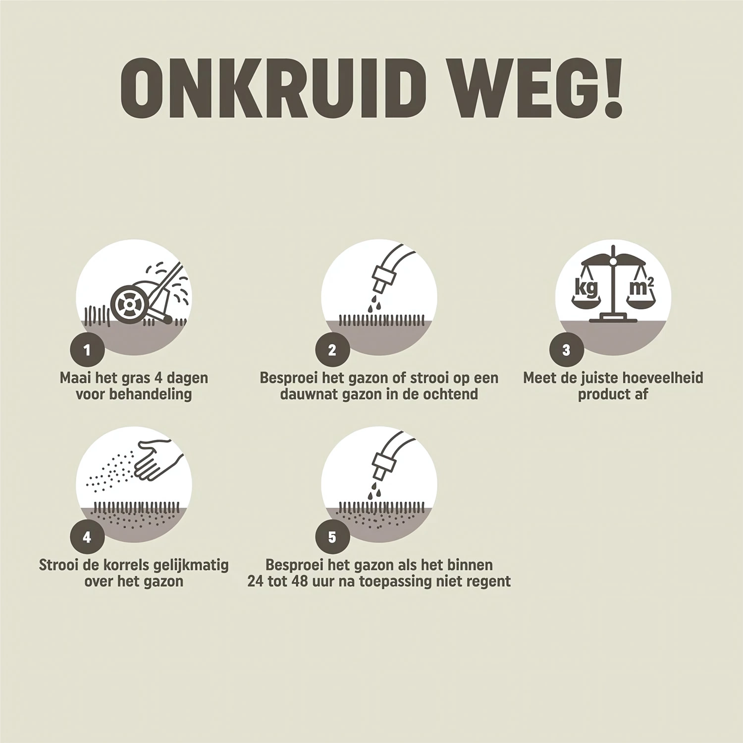 Pokon Onkruid Weg! - 80m2 - 1600gr-image
