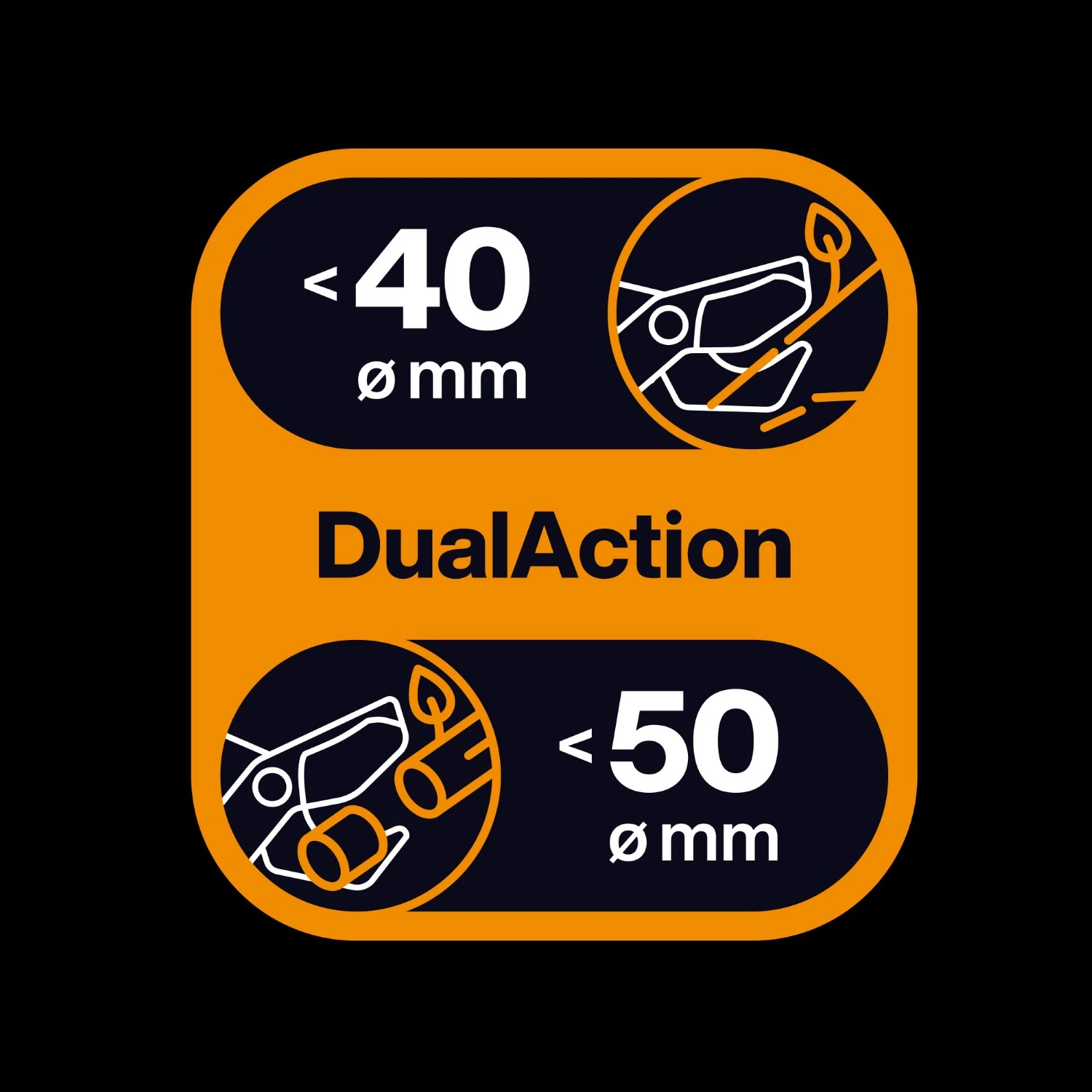 Fiskars LX108 X-Series DualAction bypass-takkenschaar-image