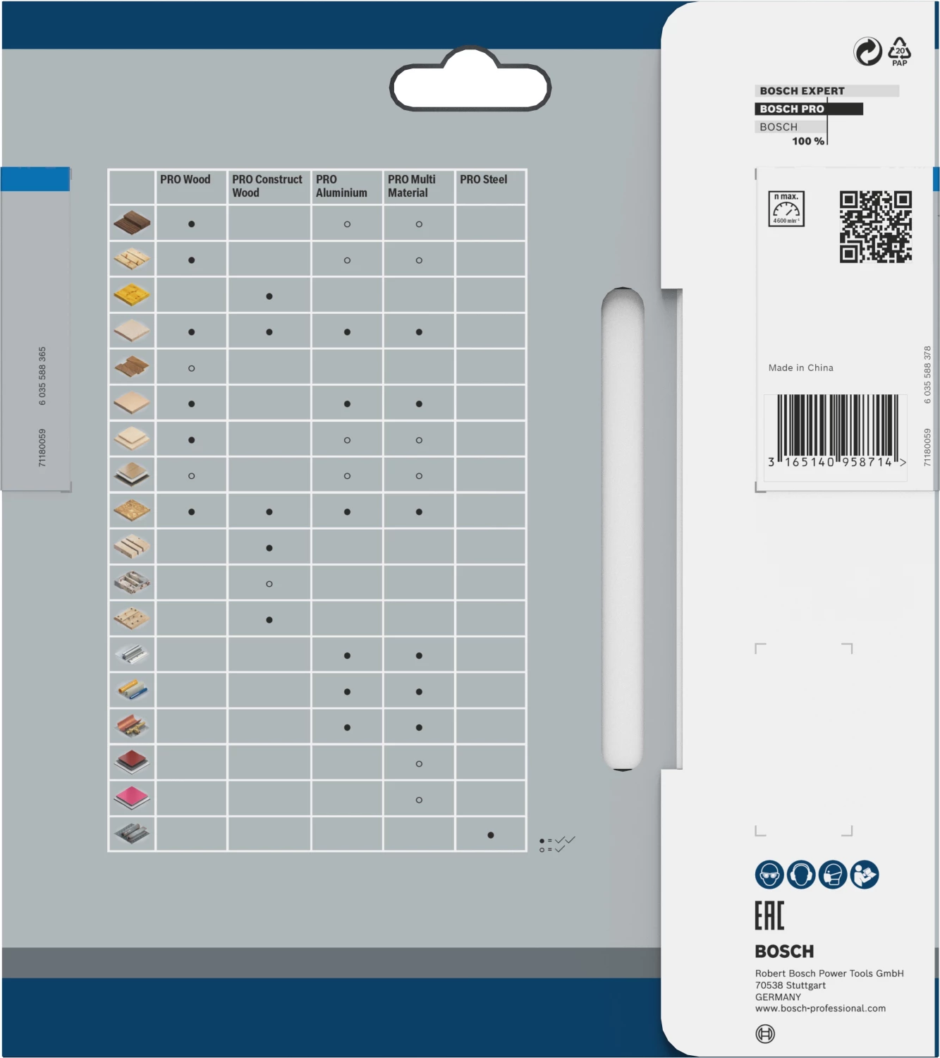 Bosch 2608837749 Cirkelzaagblad - 160 x 20 x 36T - Staal-image