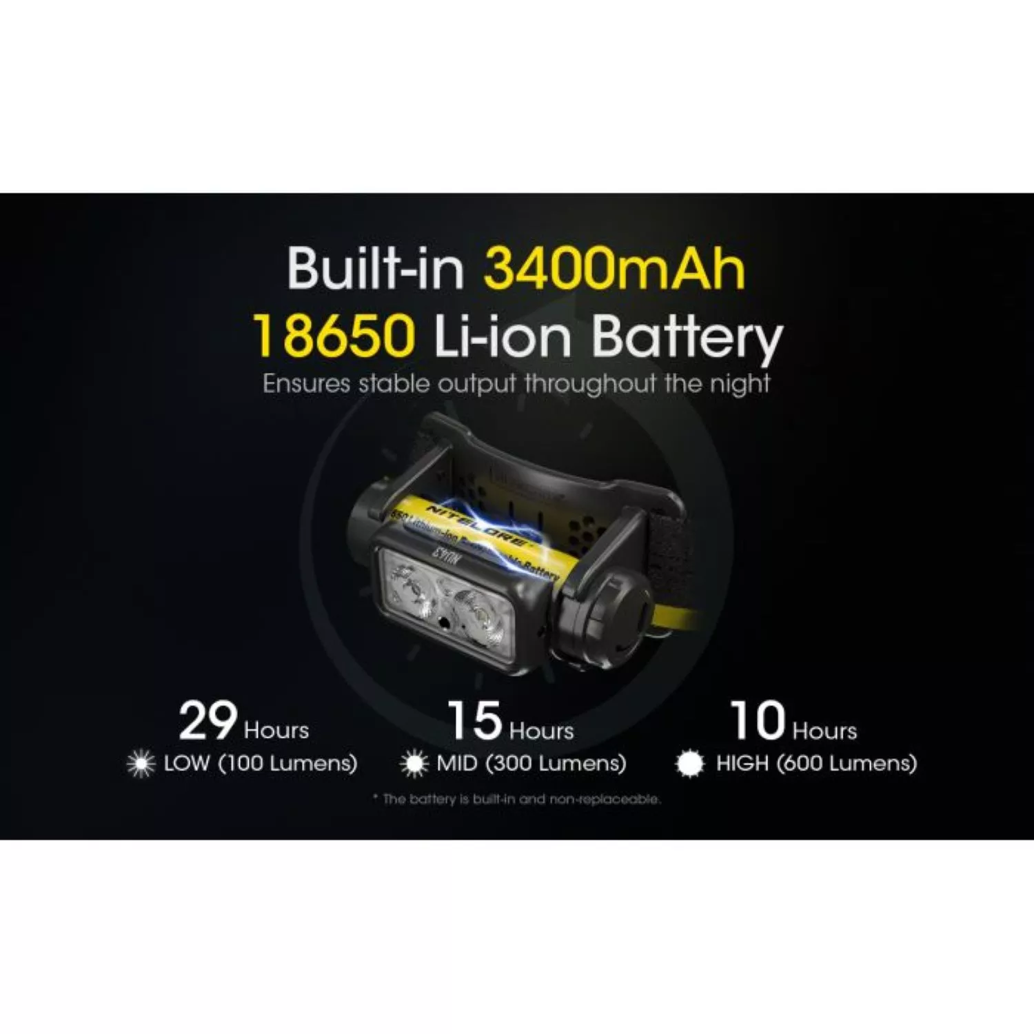Nitecore NU43 Hoofdlamp - oplaadbaar - 1400Lm - IP68-image