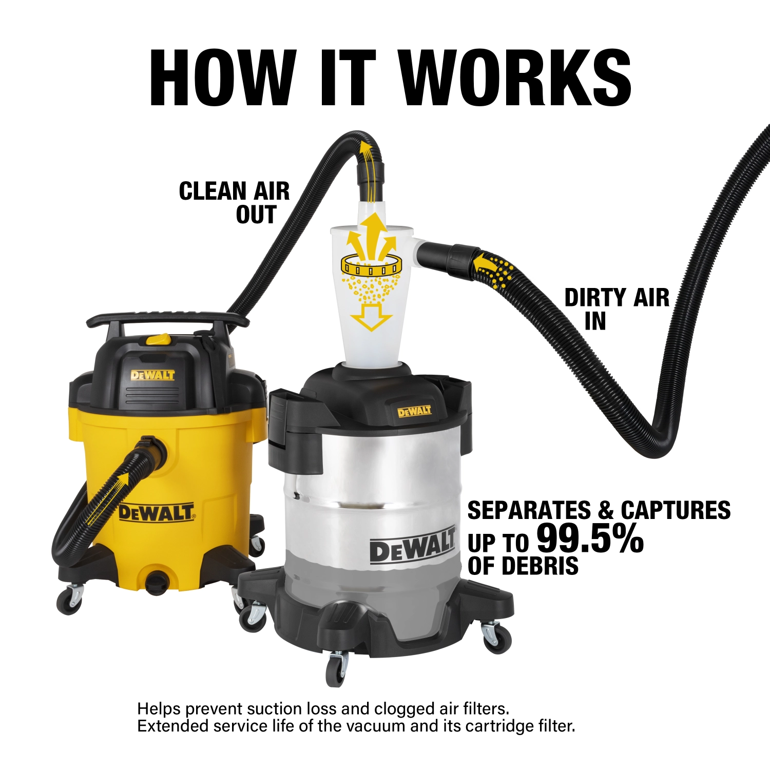 DeWALT DXVCS003 Voorafscheider - 38L-image