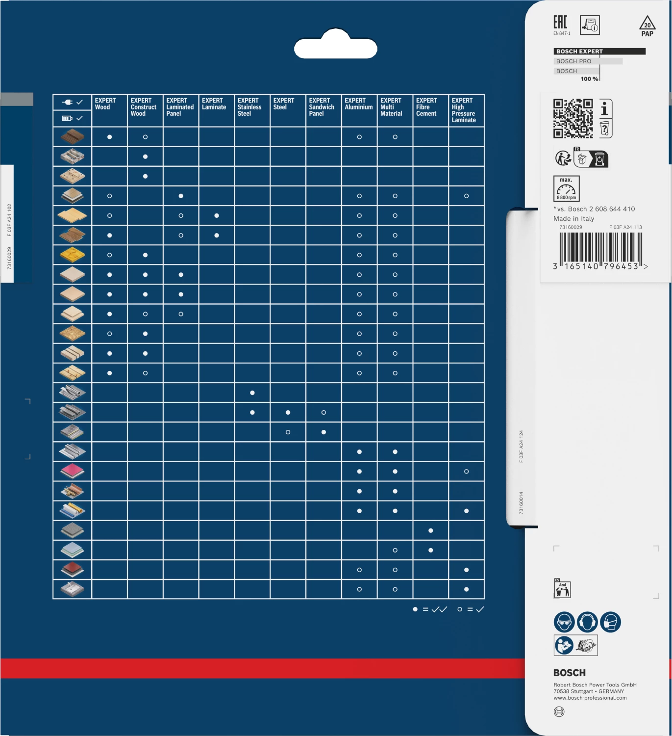 Bosch 2608644079 Expert Cirkelzaagblad - 216 x 30 x 40T - Hout - Carbide-image