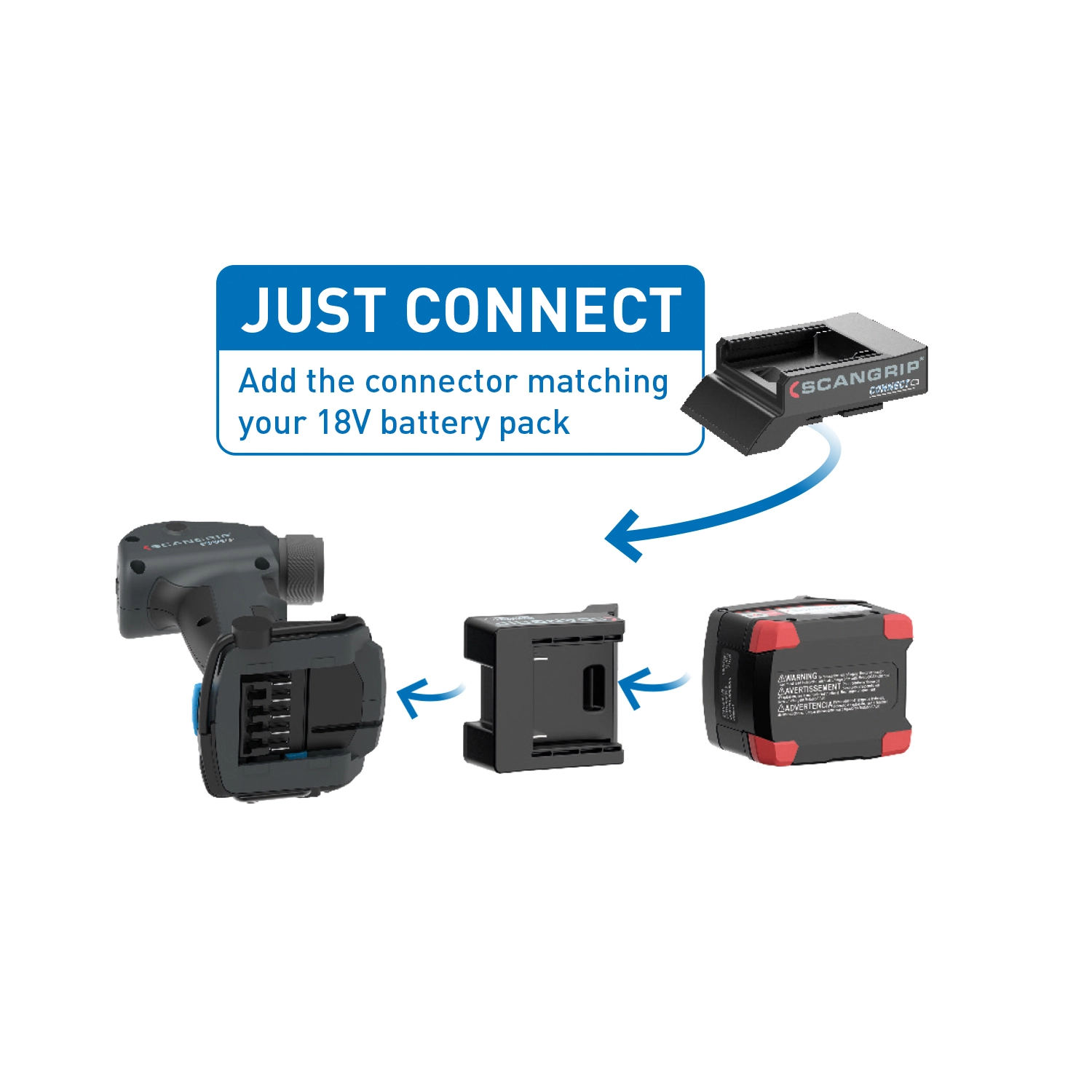 Scangrip Multilight Connect Search - 600Lm-image