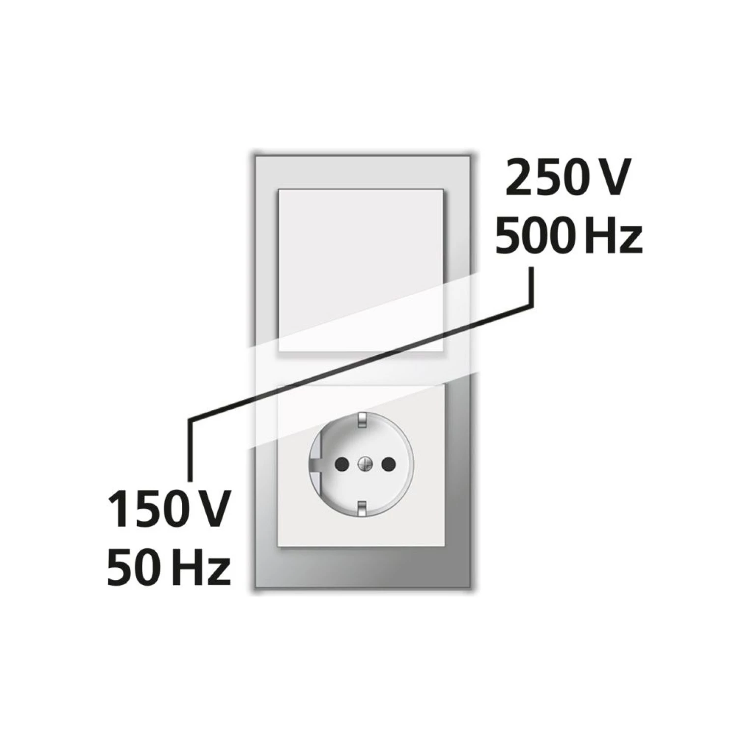 Laserliner TipTest Duo 2-delige Spanningszoeker set - 150-250V AC-image