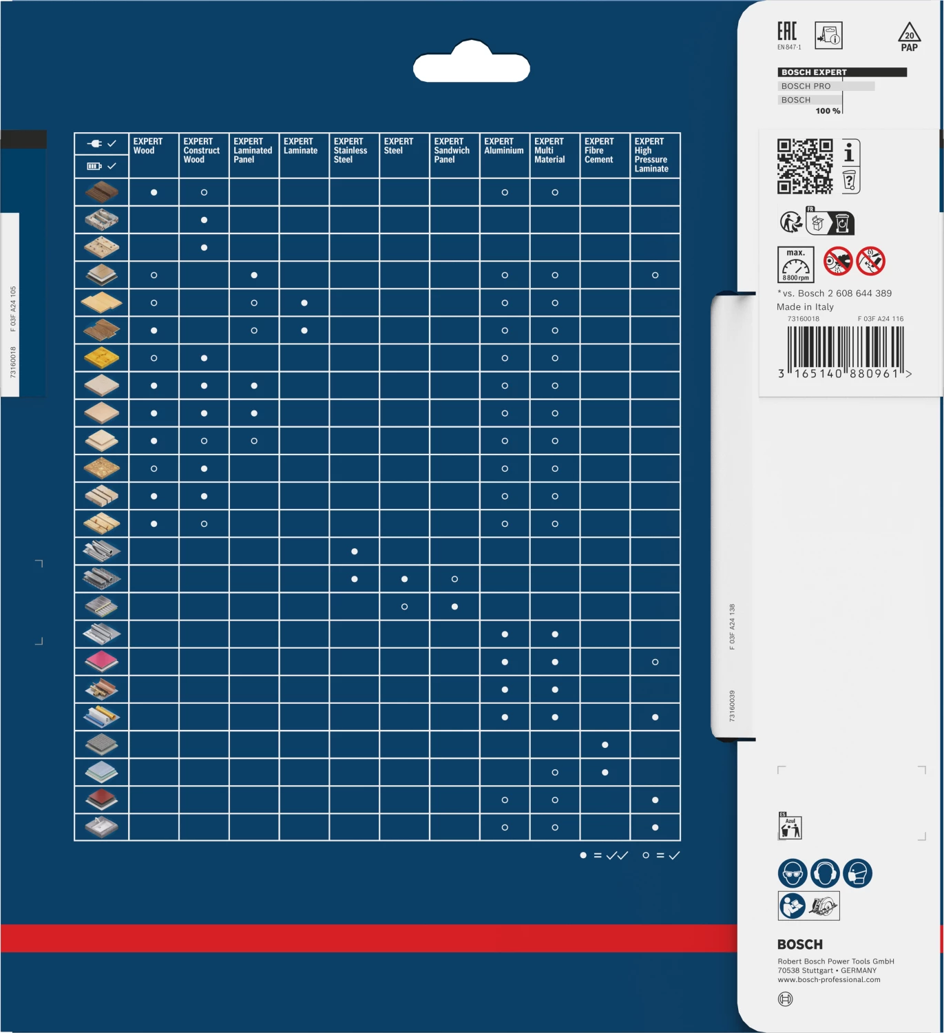 Bosch 2608644346 EXPERT cirkelzaagblad - 216 x 30 x 6T - vezelcementplaten-image