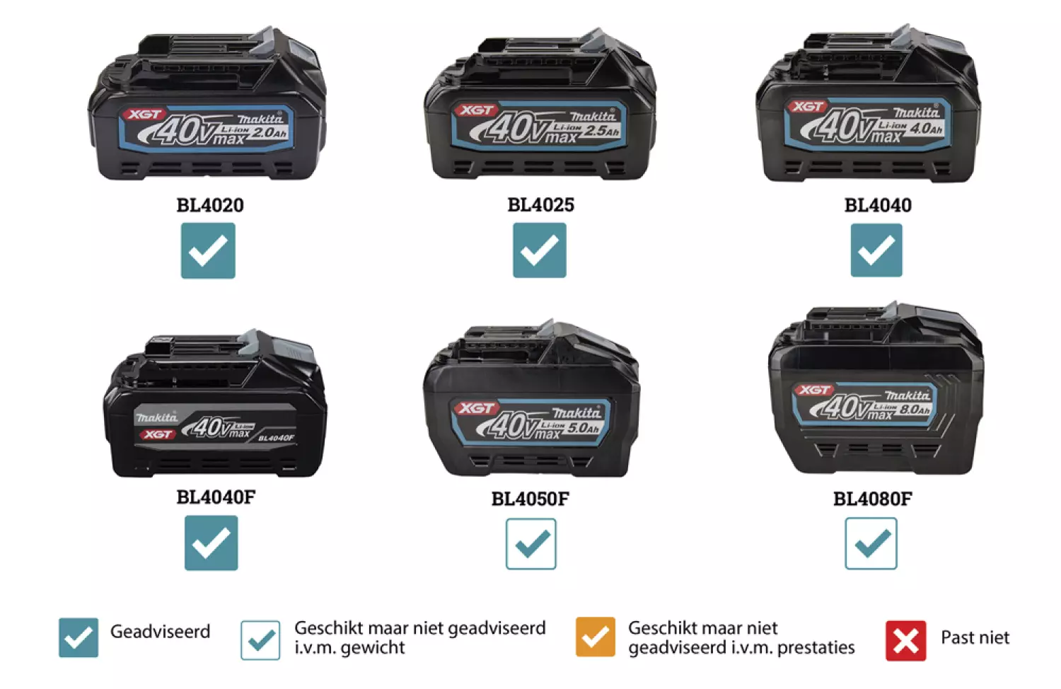 Makita RT001GZ14 Défonceuse sans fil-image