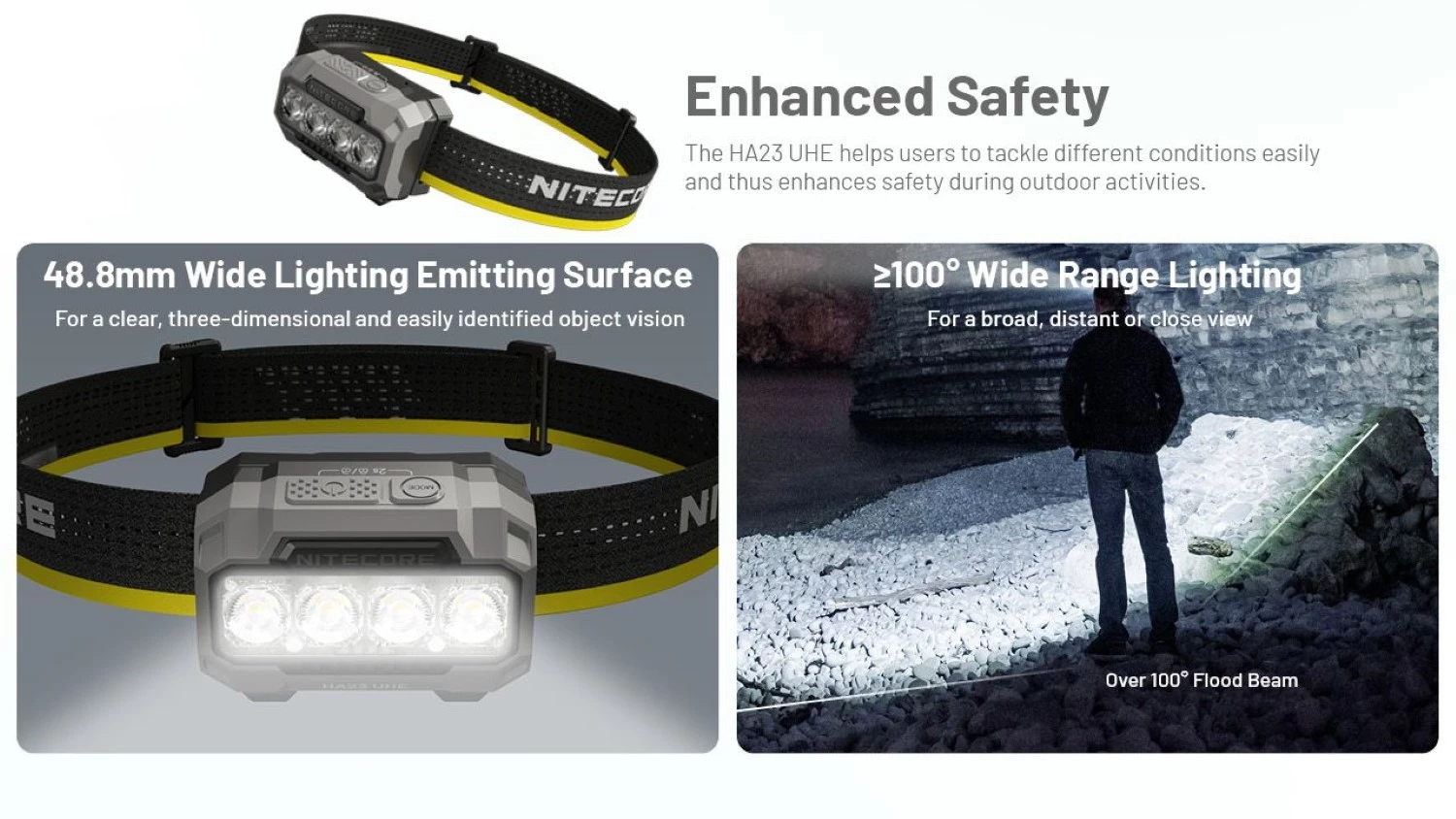 Nitecore HA23 UHE Hoofdlamp Black Rock-image