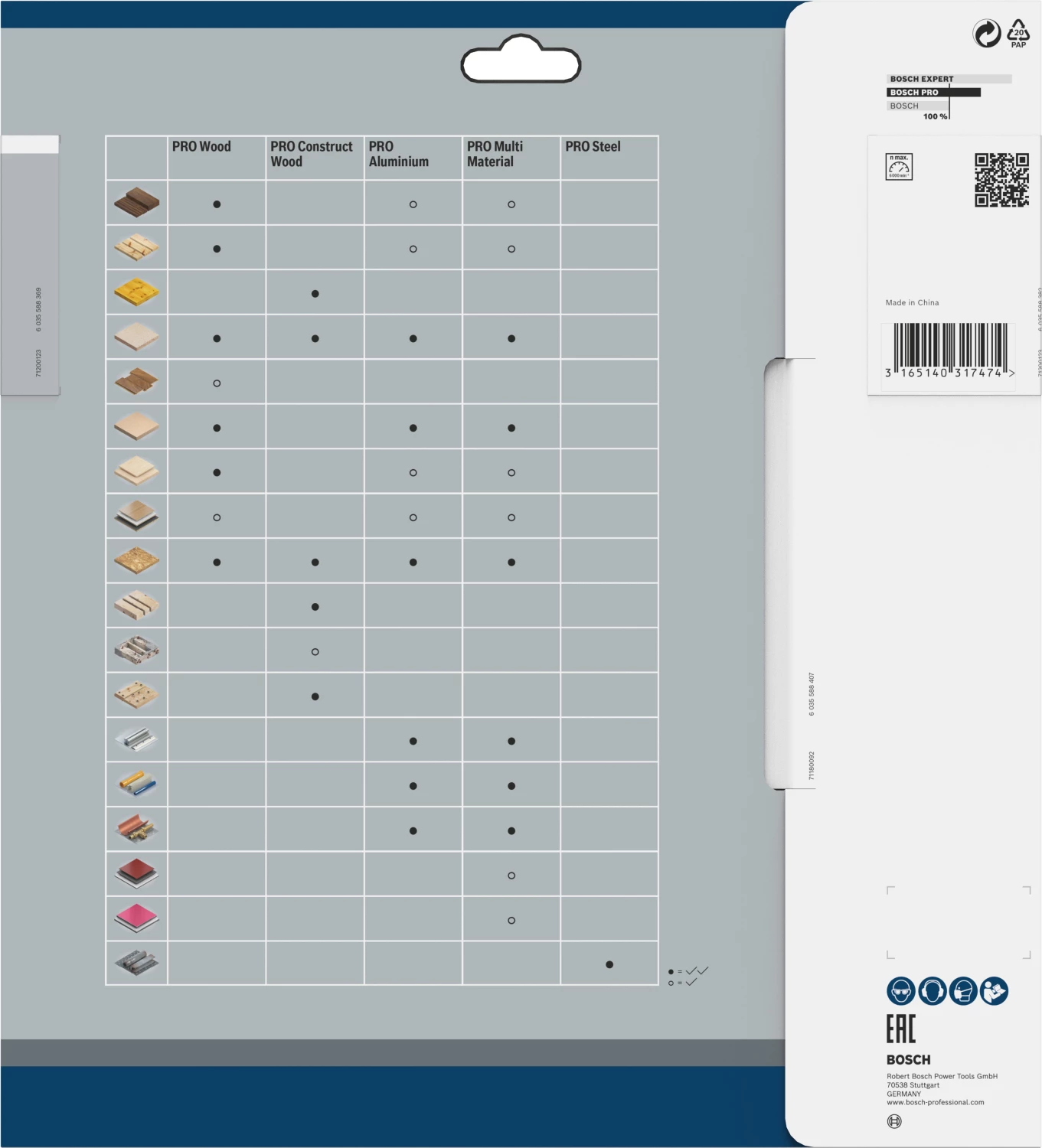 Bosch 2608640449 PRO cirkelzaagblad - 254 x 30 x 60T - multi materiaal-image