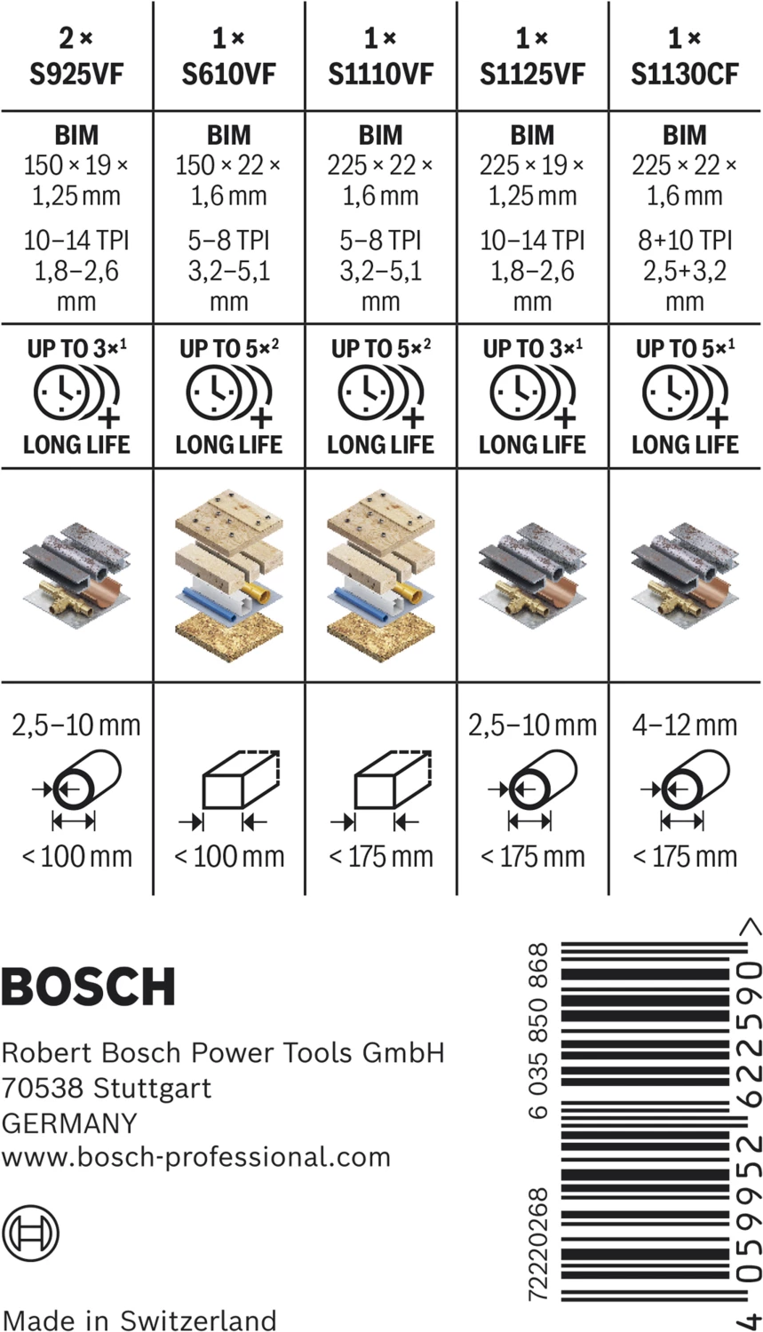 Bosch 2607011820 PRO Jeu de 6 lames de scie de démolition sous blister avec boîte de rangement-image