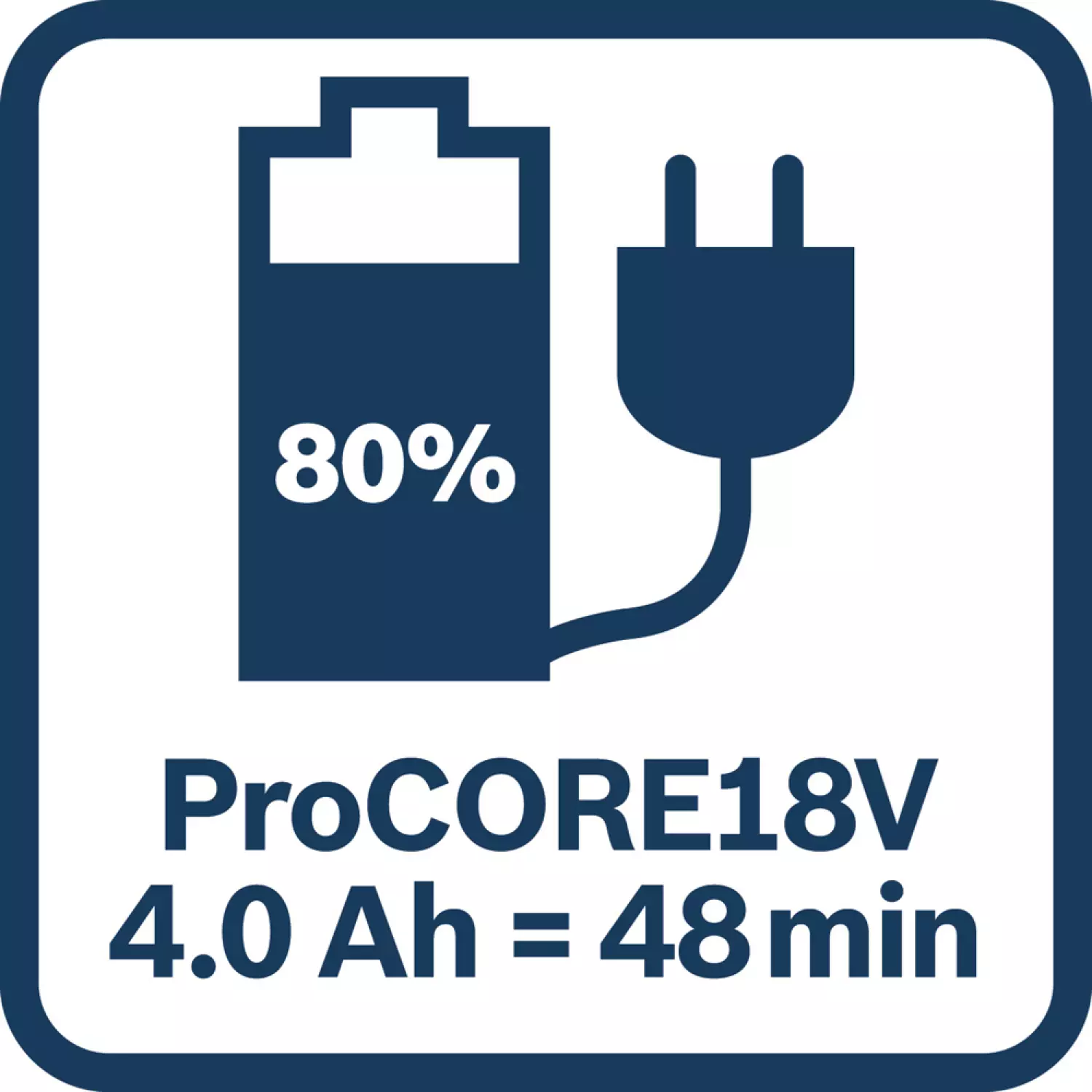 Bosch 1600A01U7U 18V Li-Ion accu starterset (1x ProCORE 4.0Ah accu) + snellader-image