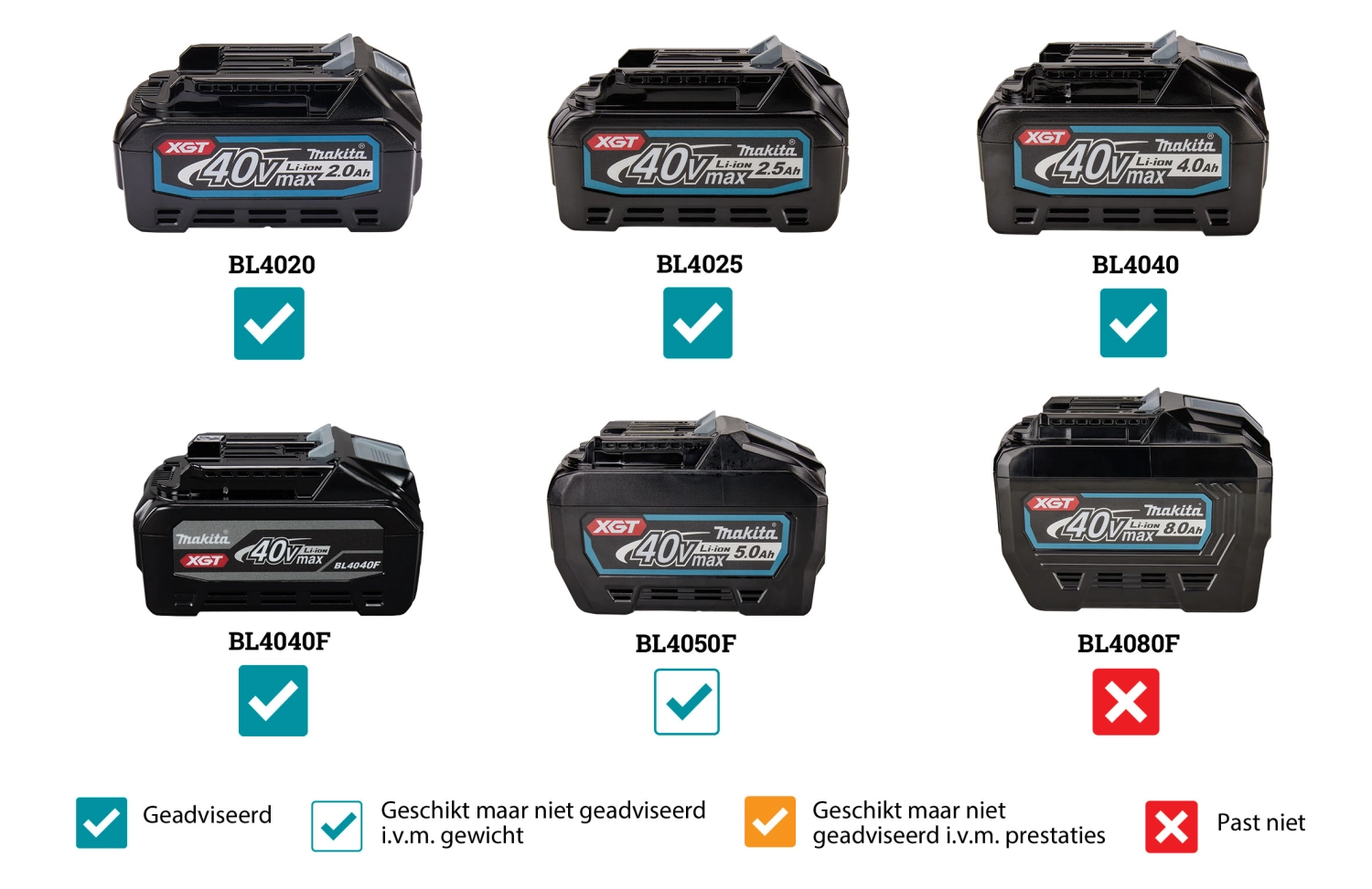 Makita CL004GZ 40V Max Li-ion accu steelstofzuiger body-image